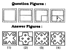 In the following questions,a piece  of paper is folded and cut as shown below. From the given answer figures indicate how it will appear when opened.