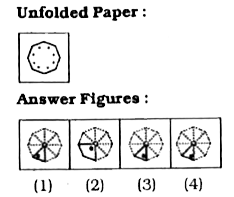 An octagonal paper is folded in a particular manner and a punch is made. When unfolded the paper appears as given below. Find the manner in which the paper is folded and punched from the answer figures?