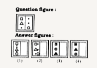 How will it look like when a trans- parent paper with given figure is folded on the dotted line as shown?