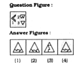 In each of the following question Figures 1, 2 and 3 are combined to a regularform. Select the correct answer figure that will be formed from the given figures.