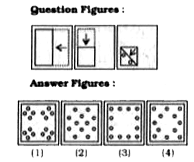 A piece of paper is folded and cut as shown below in the question figures. From the given answer figures, indicate how it will paper when opened?
