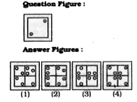 A square sheet of paper has been folded and punched as shown in the question figure. You have to figure out from amongst the four answer figures, how it will ap- pear when opened ?