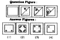 A piece of paper Is folded and punched as shown below in the question figures. Frorn the given answer figures, indicate how it will appear when opened ?