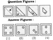 A piece of paper Is folded and punched as shown below in the question figures. Frorn the given answer figures, indicate how it will appear when opened ?