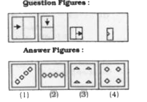 A piece of paper Is folded and punched as shown below in the question figures. Frorn the given answer figures, indicate how it will appear when opened ?