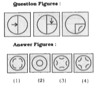 A piece of paper is folded and punched as shown below in the question figures. Frorn the given answer figures, indicate how it will appear when opened ?