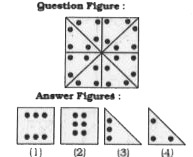A square sheet of paper has been punched after folding. Its ap- pearance, when opened is shown in the question figure. You have to flgure out in which folded position it was punched and how.