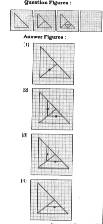 A piece of paper is folded and punched as shown below in the question figures. From the given answer figures, indicate how it will appear when opened.