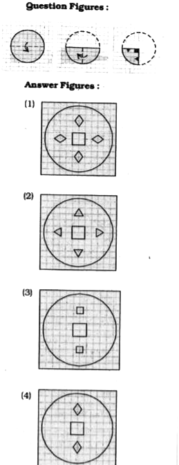 A piece of paper is folded and punched as shown below in the question figures. From the given answer figures, indicate how it will appear when opened.