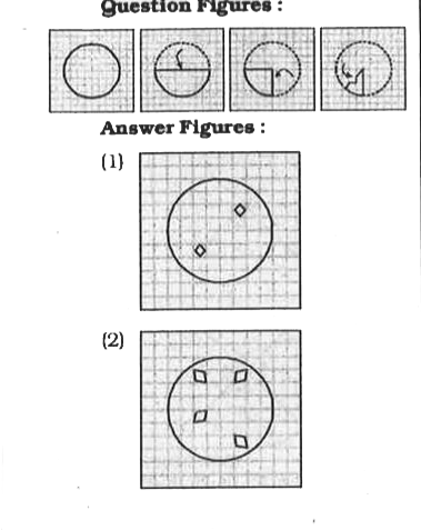 A piece of paper is folded and punched as shown below in the question figures. From the given answer figures, indicate how it will appear when opened.