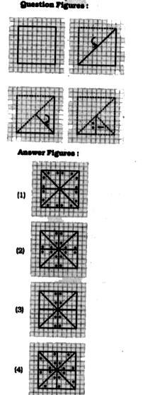 A piece of paper is folded and punched as shown below in the question figures. From the given answer figures, indicate how it will appear when opened.