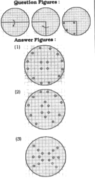 A piece of paper is folded and punched as shown below in the question figures. From the given answer figures, indicate how it will appear when opened.