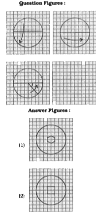 A piece of paper is folded and punched as shown below in the question figures. From the given answer figures, indicate how it will appear when opened.