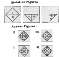 A piece of paper is folded and punched as shown below in the question figures. From the given answer figures, indicate how it will appear when opened.