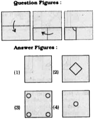 A piece of paper is folded and punched as shown below in the question figures. From the given answer figures, indicate how it will appear when opened.