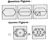 A piece of paper is folded and punched as shown below in the question figures. From the given answer figures, indicate how it will appear when opened.