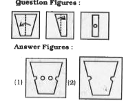 A piece of paper is folded and punched as shown below in the question figures. From the given answer figures, indicate how it will appear when opened.