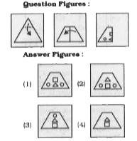 A piece of paper is folded and punched as shown below in the question figures. From the given answer figures, indicate how it will appear when opened.