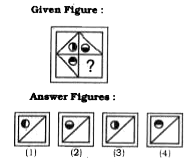 Which answer figure will complete the question figure ?