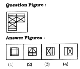 Which one of the answer figures shall complete the given question figure ?