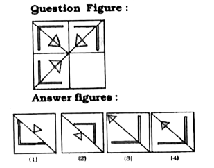 Which answer figure will complete the question figure?