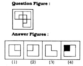 Which answer figure will complete the question figure?