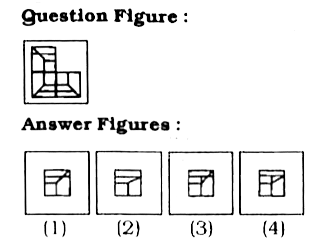 Which answer figure will complete the pattern in the question  figure?