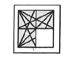 Which answer figure will complete the pattern in the question  figure?