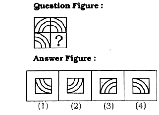 Which answer figure will complete the pattern in the question figure?