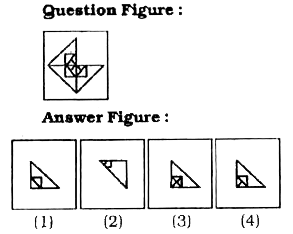 Which answer figure will complete the pattern in the question figure?