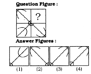 Which of the following options is correct ?