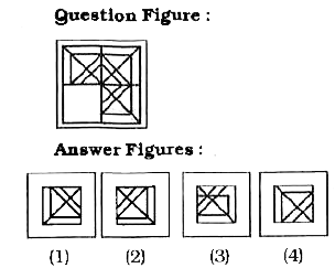 Which answer figure will complete the pattern in the question figure?