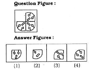 Which answer figure will complete the pattern in the question figure?