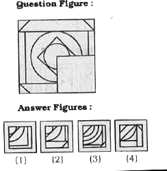 Which answer figure will complete the pattern in the question figure?