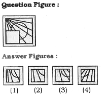 In the following two questions, which answer figure will complete the pattern in the question figure?