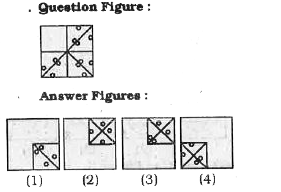 In the following two questions, which answer figure will complete the pattern in the question figure?