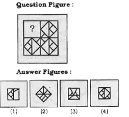 Which answer figure will complete the pattern in the question figure?