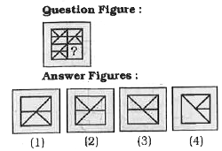 Which answer figure will complete the pattern in the question figure?