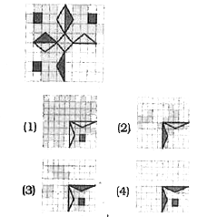 Which answer figure will complete the pattern in the question figure?