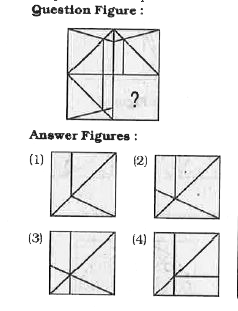 Which answer figure will complete the pattern in the question figure?