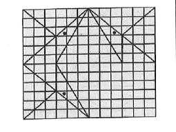 Which answer figure will complete the pattern in the question figure ?