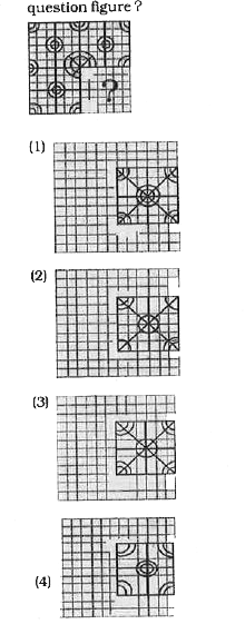 Which answer figure will complete the pattern in the question figure ?