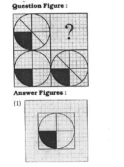 Which answer figure will complete the pattern in the question figure ?