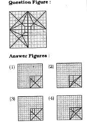 Which answer figure will complete the pattern in the question figure ?