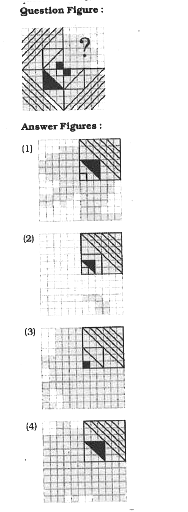 Which answer figure will complete the pattern in the question figure ?