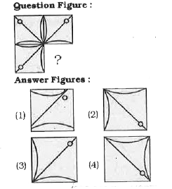 Which answer figure will complete the pattern in the question figure ?