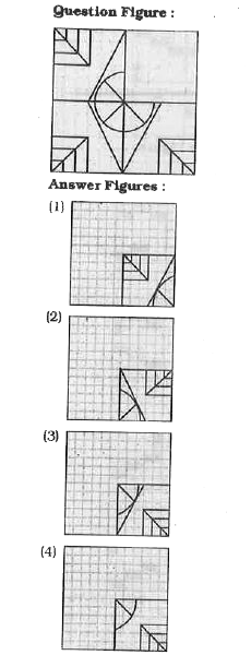 Which answer figure will complete the pattern in the question figure ?