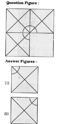 Which answer figure will complete the pattern in the question figure ?