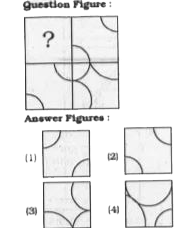 Which answer figure will complete the pattern in the question figure ?