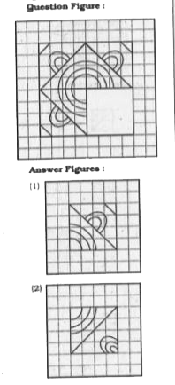 Which answer figure will complete the pattern in the question figure ?